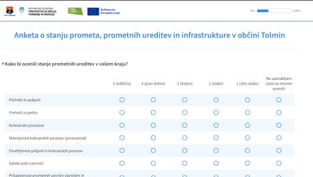 Anketa o stanju prometa, prometnih ureditev in infrastrukture v občini odprta do 15. septembra